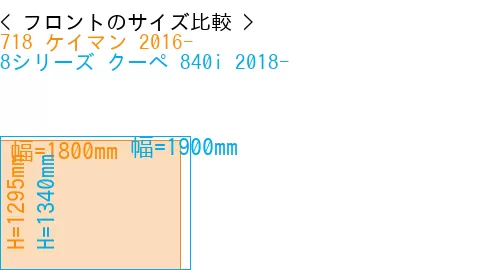 #718 ケイマン 2016- + 8シリーズ クーペ 840i 2018-